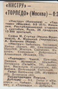 статьи футбол П14 №54 отчет о матче Нистру Кишинев - Торпедо Москва 1983г.