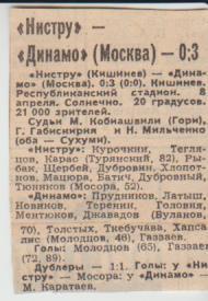 статьи футбол П14 №60 отчет о матче Нистру Кишинев - Динамо Москва 1983г.