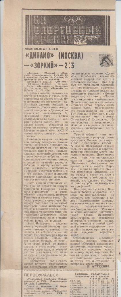 статьи х/м П2 №78 отчеты о матчах Динамо Москва - Зоркий Красногорск 1981г.