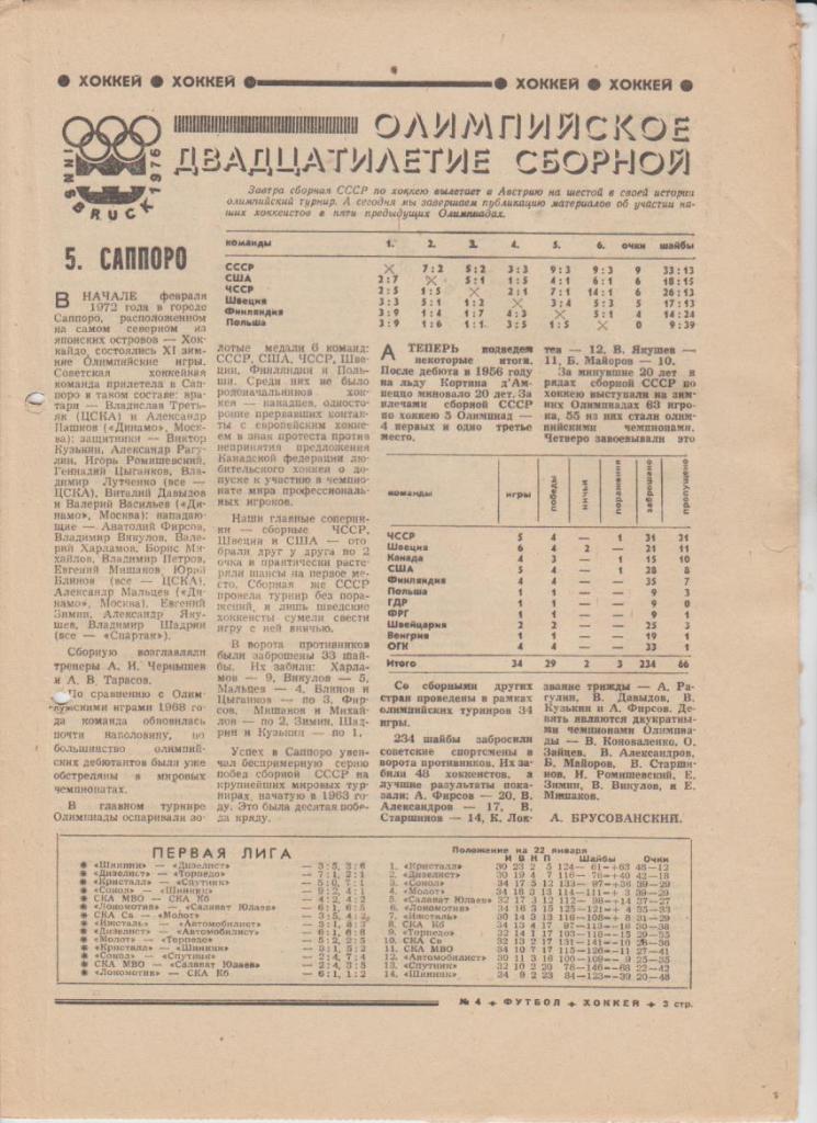 газета К спорт еженедельник Футбол-Хоккей г.Москва 1976г. №4 1