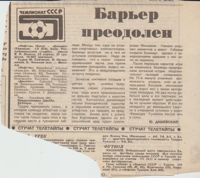 статьи футбол П14 №88 отчет о матче Нефтчи Баку - Динамо Тбилиси 1988г.