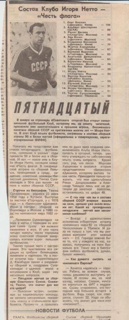 статьи футбол П14 №89 статья Т. Сулаквелидзе - 15 член клуба Игоря Нетто 1988г.