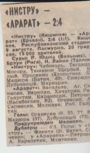 статьи футбол П14 №114 отчет о матче Нистру Кишинев - Арарат Ереван 1983г.