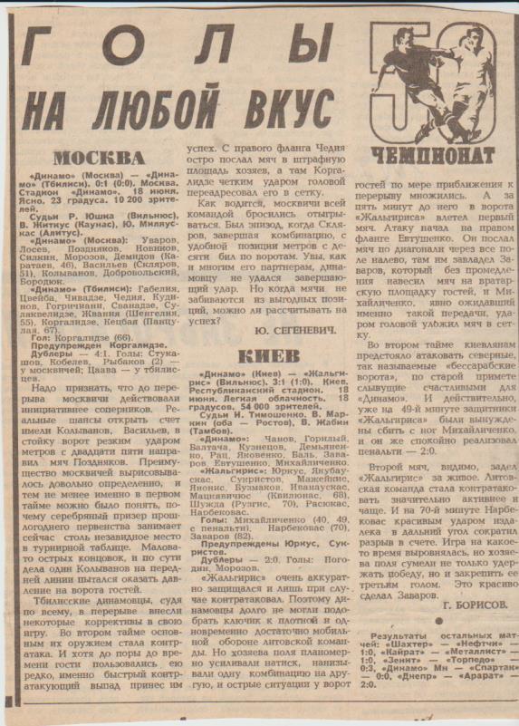 стат футбол П14 №118 отчеты о матчах Динамо Москва - Динамо Тбилиси 1987г.
