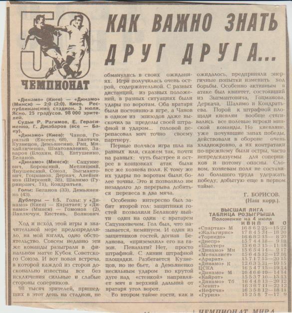 статьи футбол П14 №147 отчет о матче Динамо Киев- Динамо Минск 1987г.