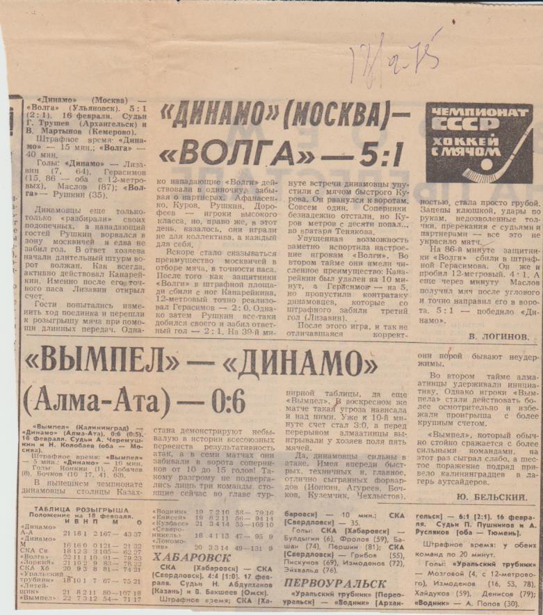 статьи х/м П2 №123 отчеты о матчах Динамо Москва - Волга Ульяновск 1975г.