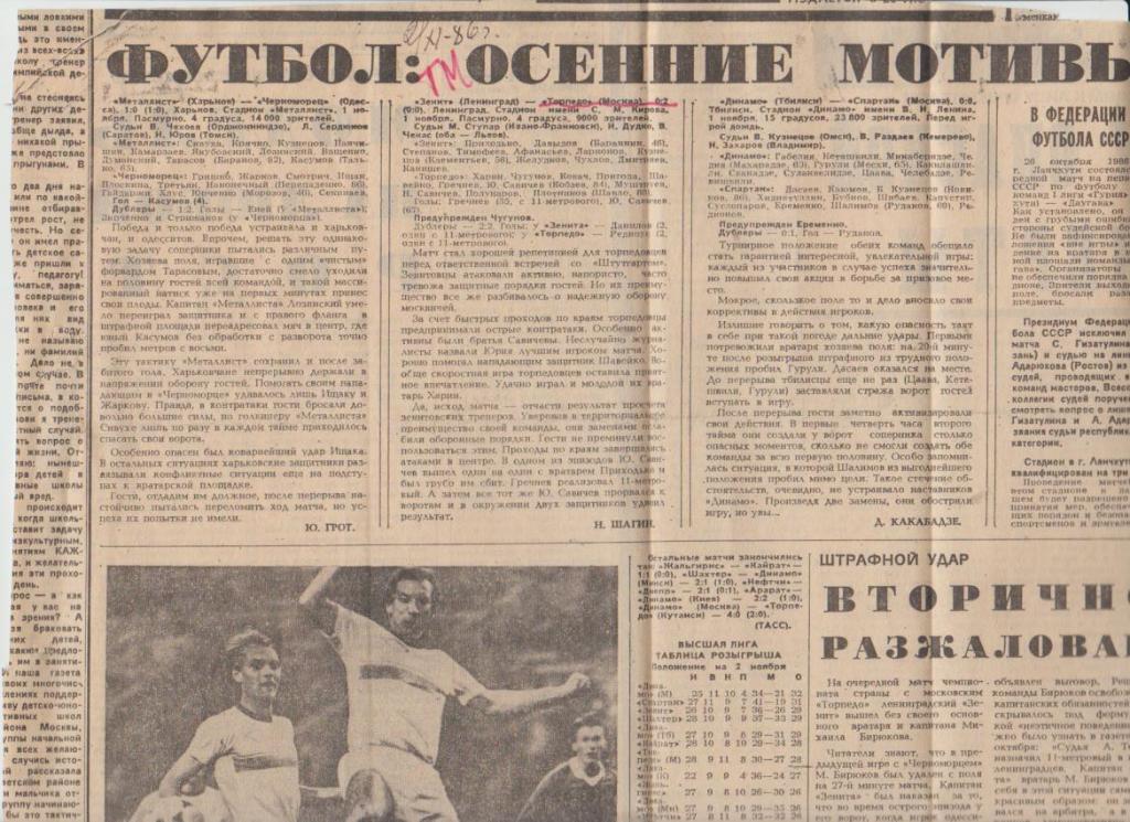 стат футбол П14 №154 отчеты о матчах Динамо Тбилиси - Спартак Москва 1986г.