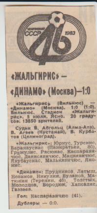 стат футбол П14 №156 отчет о матче Жальгирис Вильнюс - Динамо Москва 1983г.