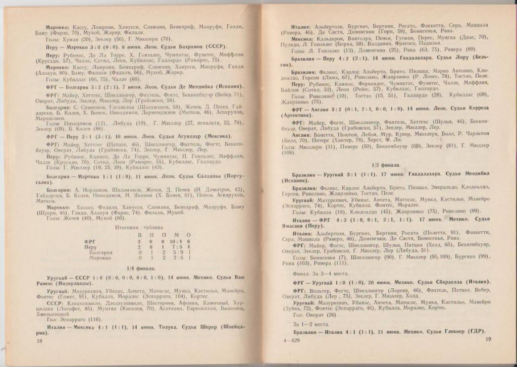 книга-справочник футбол Летопись футбола FIFA В. Истомин 1994г. часть 8 2