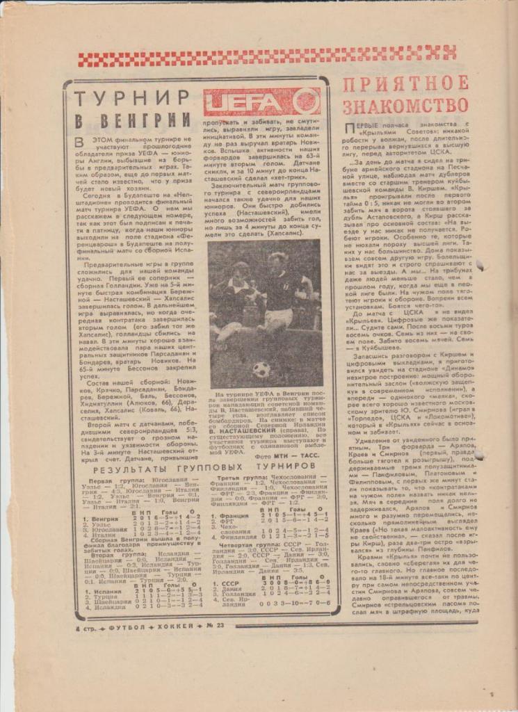 газет К спорт еженедельник Футбол-Хоккей г.Москва 1976г. №23 В. Третьяк 1