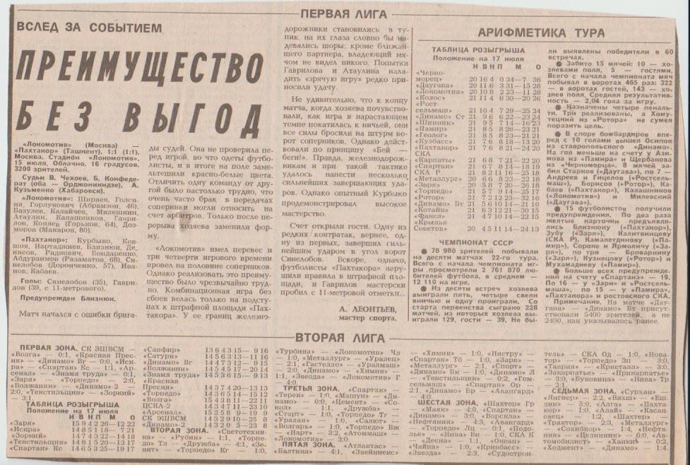 ст футбол П14 №190 отчет о матче Локомотив Москва - Пахтакор Ташкент 1988г.
