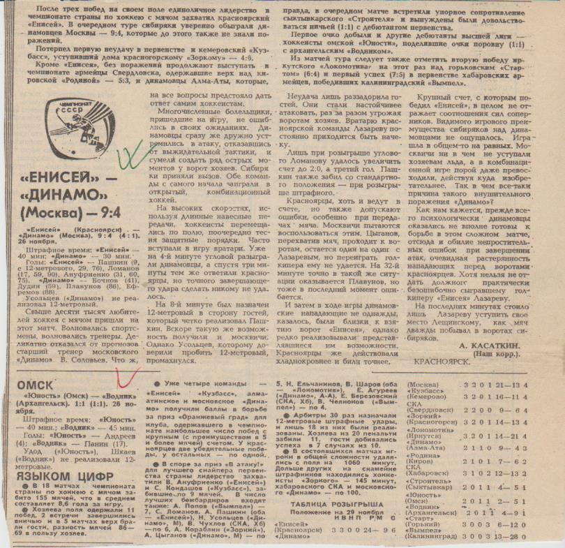 статьи х/м П2 №147 отчеты о матчах Енисей Красноярск - Динамо Москва 1983г.