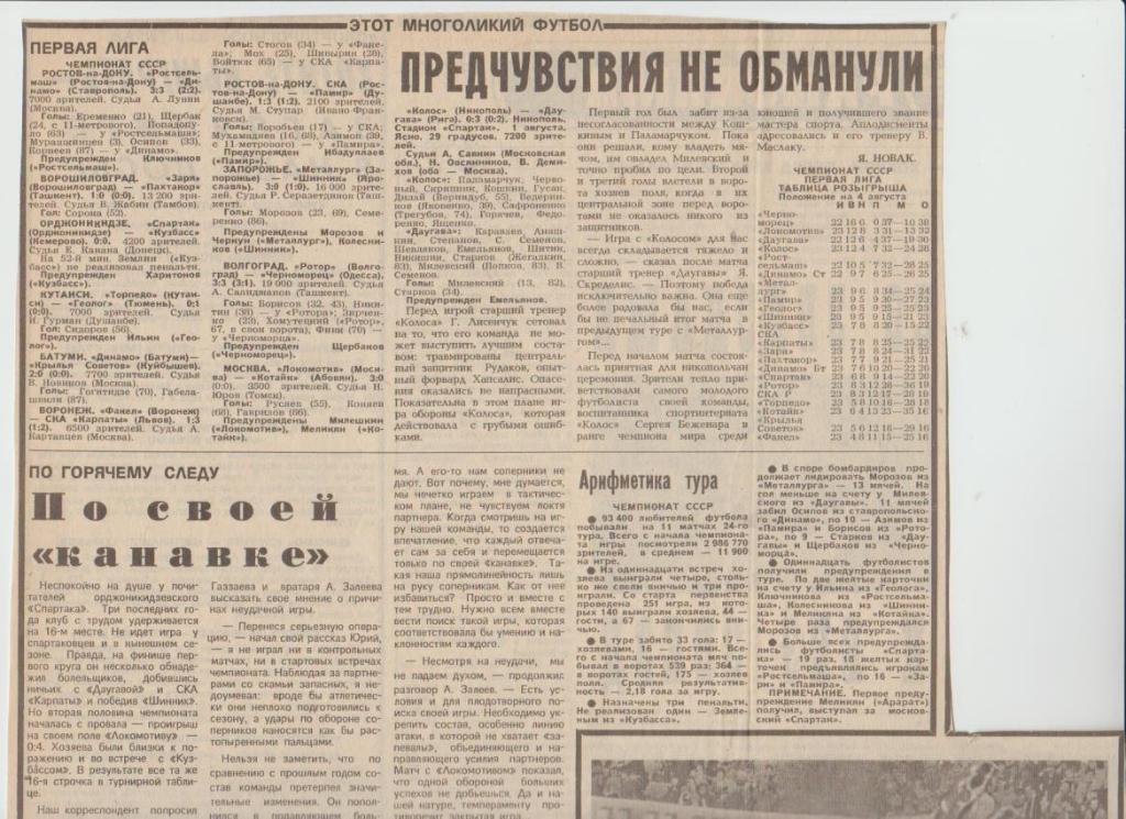 ст футбол П14 №208 отчеты о матчах Ротор Волгоград - Черноморец Одесса 1987г