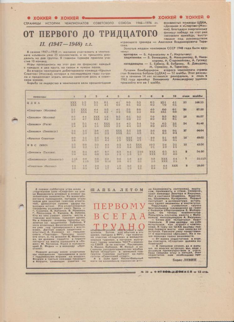 газет К спорт еженедельник Футбол-Хоккей г.Москва 1976г. №28 табл. хоккей 1947 2