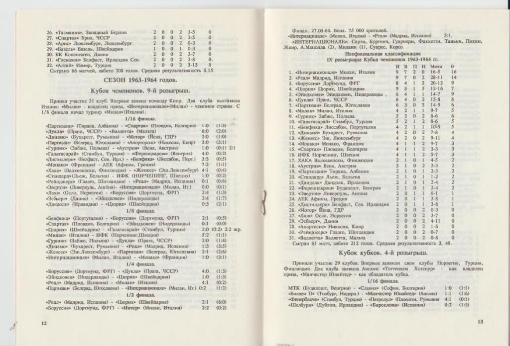 книга-справочник футбол Европейские клубные турниры Н. Травкин 1991г. часть 2 3