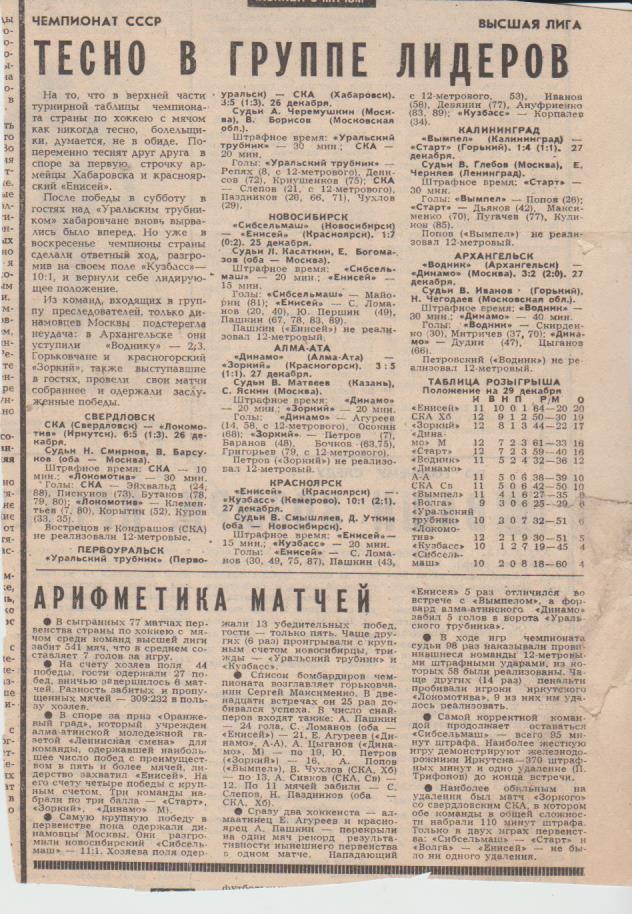 ст х/м П2 №171 отчеты о матчах Енисей Красноярск - Кузбасс Кемерово 1986г.
