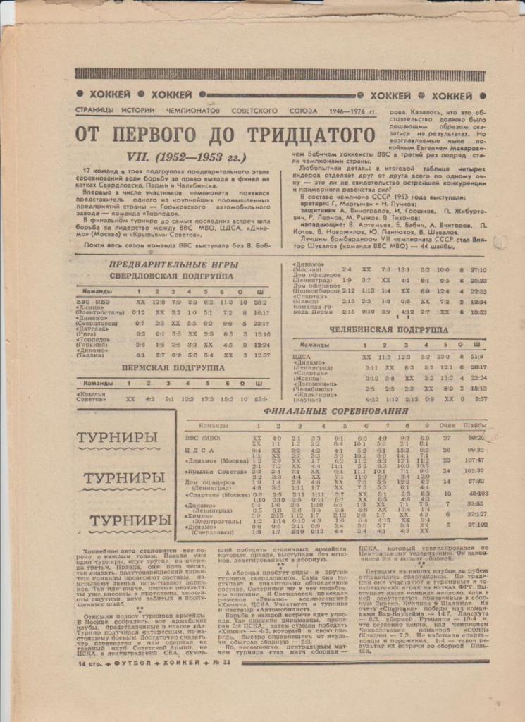 газет К спорт еженедельник Футбол-Хоккей г.Москва 1976г. №33 1