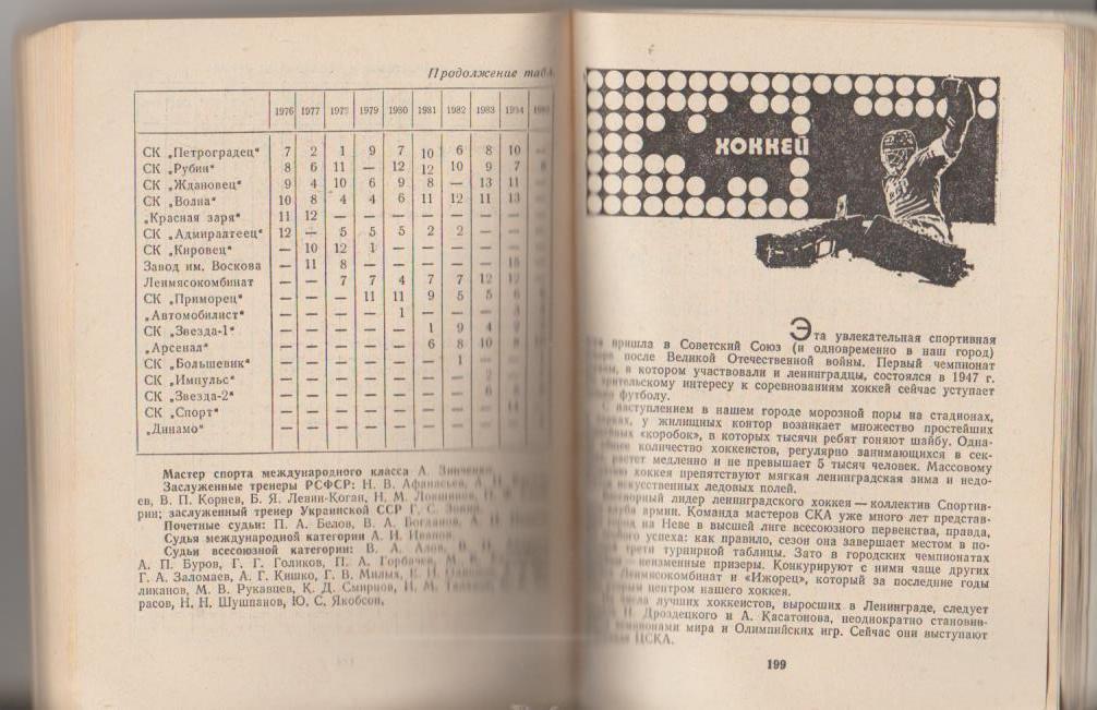 книга спорт справочник Ленинграл спортивный Н. Киселев 1986г. 3