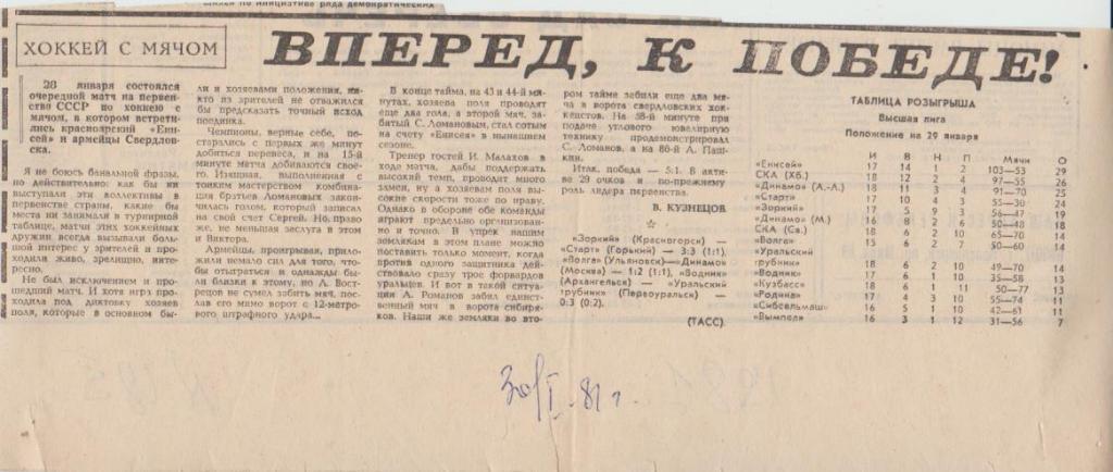 статьи х/м П2 №185 отчет о матче Енисей Красноярск - СКА Свердловск 1981г.
