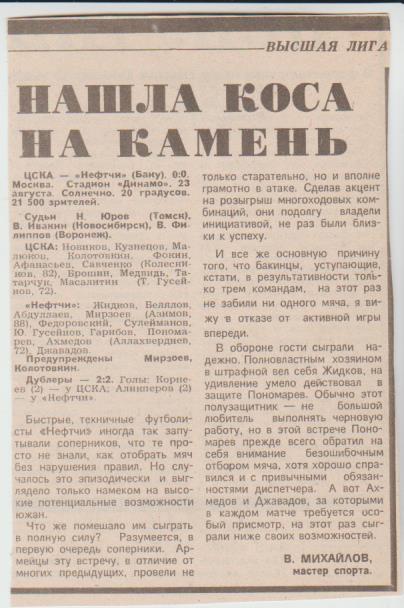 статьи футбол П14 №274 отчет о матче ЦСКА Москва - Нефтчи Баку 1987г.