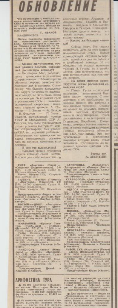 ст футбол П14 №275 отчеты о матчах Локомотив Москва - Кузбасс Кемерово 1987г