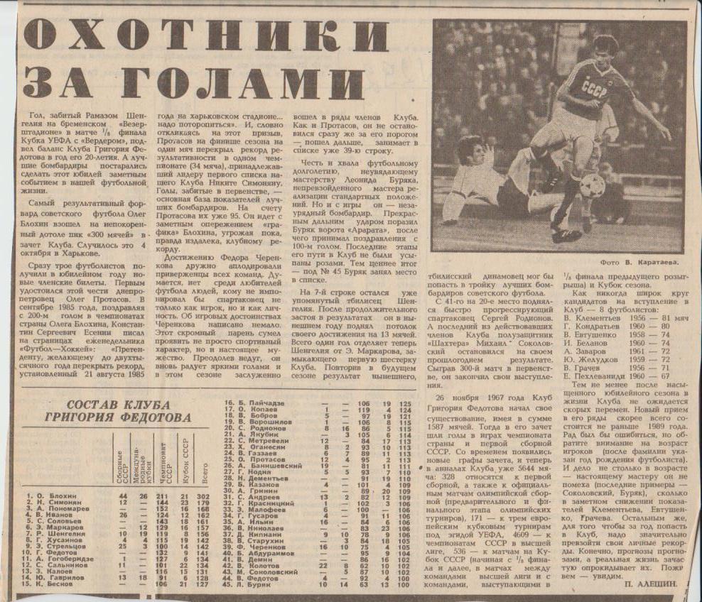 статьи футбол П14 №292 статья Охотники за голамит О клубе О. Блохина 1987г.