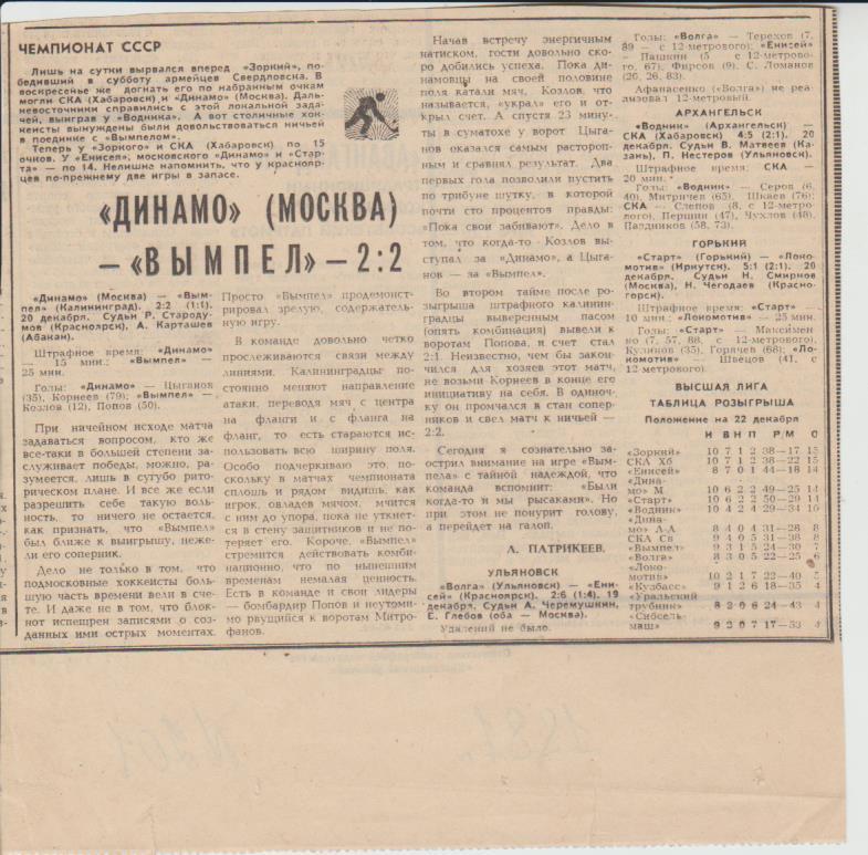 ст х/м П2 №201 отчеты о матчах Динамо Москва - Вымпел Калининград 1981г.