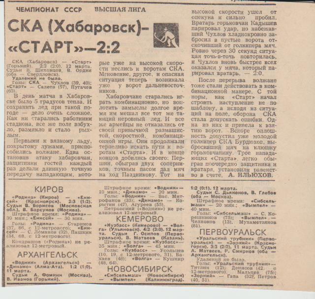 статьи х/м П2 №204 отчеты о матчах СКА Хабаровск - Старт Горький 1981г.
