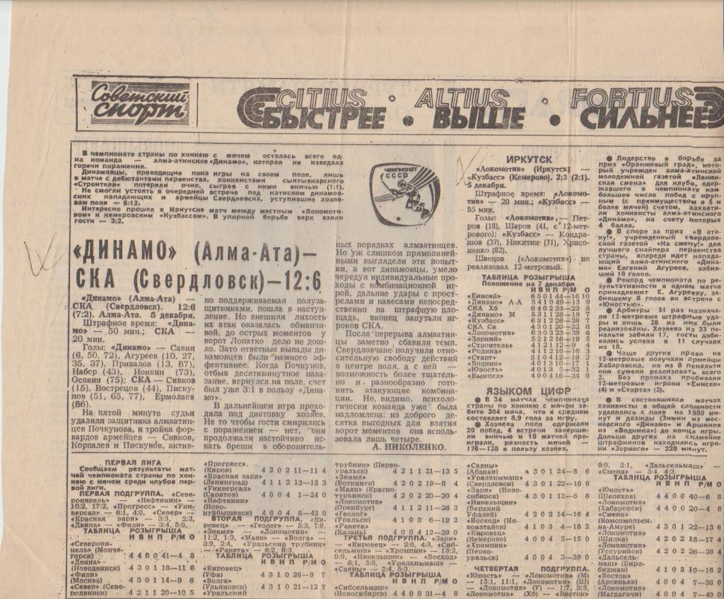 статьи х/м П2 №207 отчеты о матчах Динамо Алма-Ата - СКА Свердловск 1983г.
