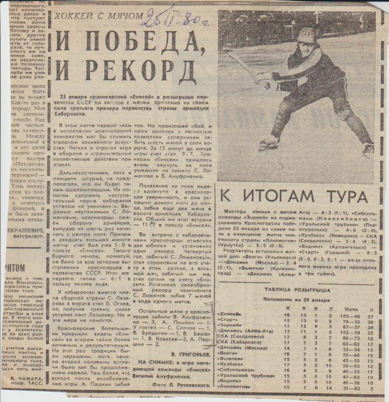 статьи х/м П2 №211 отчет о матче Енисей Красноярск - СКА Хабаровск 1980г.