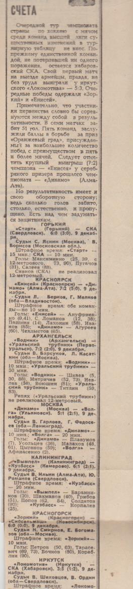 статьи х/м П2 №216 отчеты о матчах Локомотив Иркутск - СКА Хабаровск 1981г.