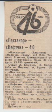 стат футбол П14 №348 отчет о матче Пахтакор Ташкент - Нефтчи Баку 1983г