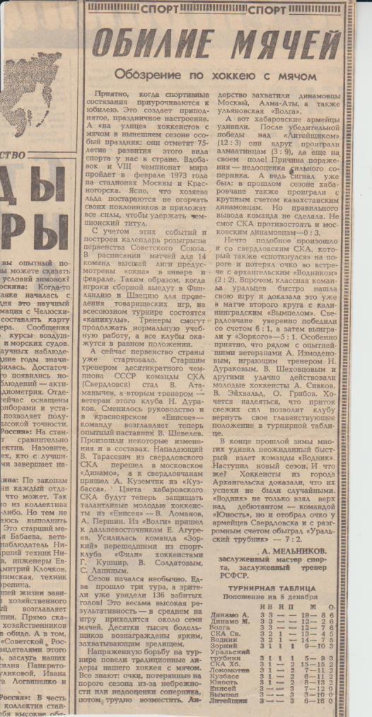статьи хоккей с мячом П2 №247 статьяОбилие мячей А. Мельников 1974г