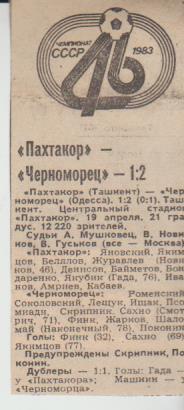 стат футбол П15 №12 отчет о матче Пахтакор Ташкент - Черноморец Одесса 1983г