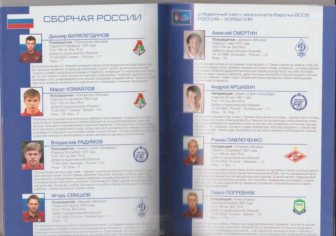 пр-ка футбол сборная Россия - сборная Хорватия ОМ ЧЕ 2006г. 1