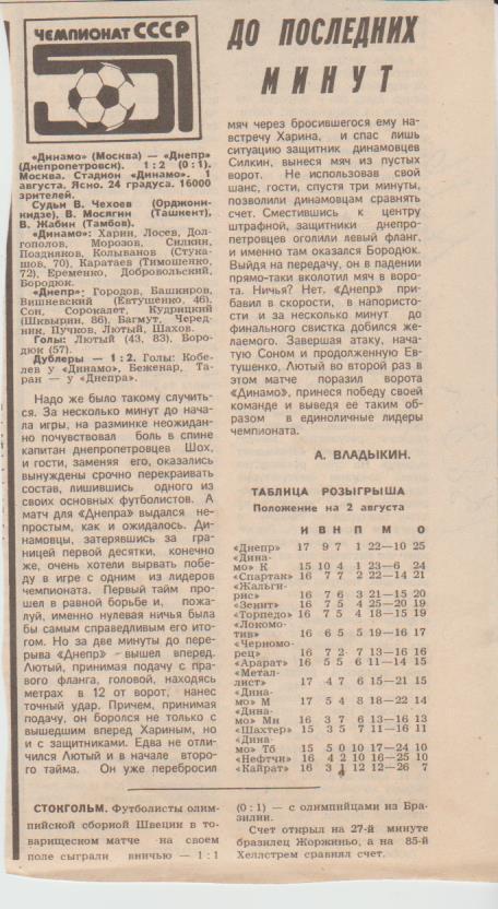ст футбол П15 №16 отчет о матче Динамо Москва - Днепр Лнепропетровск 1988г.