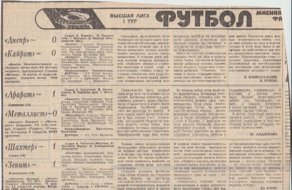 статьи футбол П15 №59 отчеты о матчах Шахтер Донецк - Зенит Ленинград 1987г.