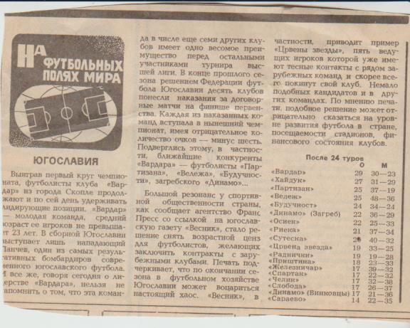 статьи футбол П15 №69 обозрение На футбольных полях мира Югославия 1987г