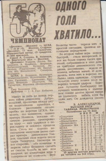 стать футбол П15 №195 отчет о матче Динамо Москва - ЦСКА Москва 1987г.