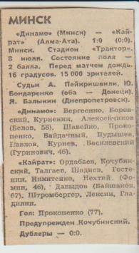 статьи футбол П15 №198 отчет о матче Динамо Минск - Кайрат Алма-Ата 1979 г.