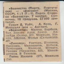 вырез из газет футбол Боавишта Португалия - Динамо Москва КОК 1979г.