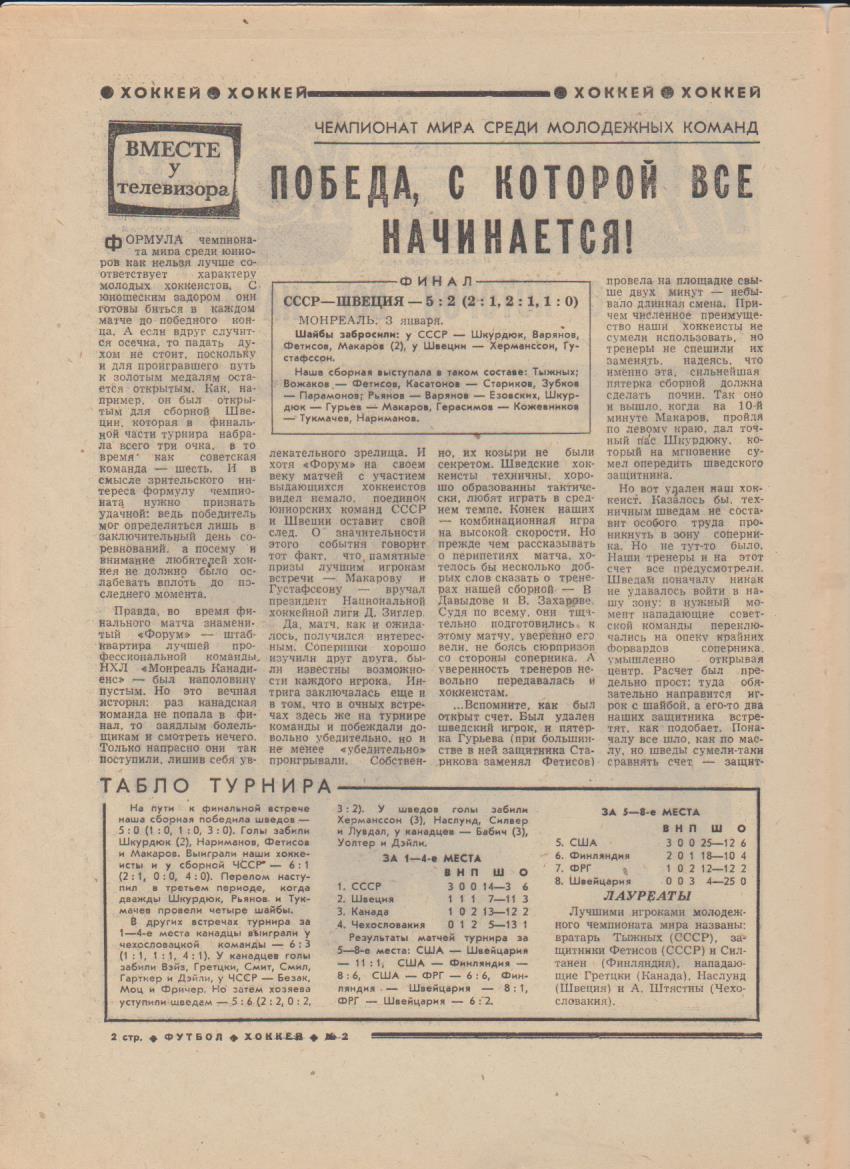 газет К спорт еженедельник Футбол-Хоккей г.Москва 1978г №2 1