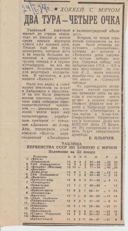 статьи х/м П2 №405 отчеты о матчах Енисей Красноярск - СКА Хабаровск 1974г.
