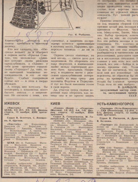 стать х/ш П1 №130 отчеты о матчах Сокол Киев - Спартак Москва 1987г.