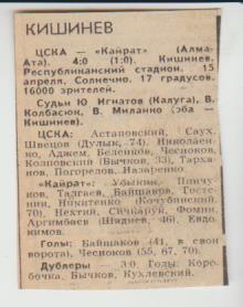 стаи футбол П15 №288 отчет о матче ЦСКА Москва - Кайрат Алма-Ата 1979 г.