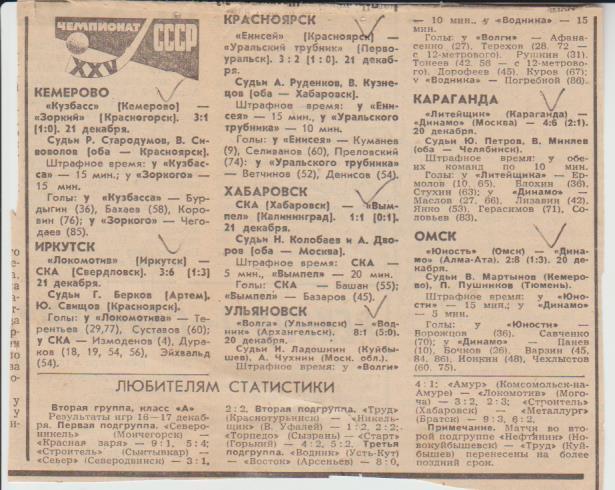 ст х/м П3 №22 отчеты о матчах СКА Хабаровск - Вымпел Калининград 1972г.