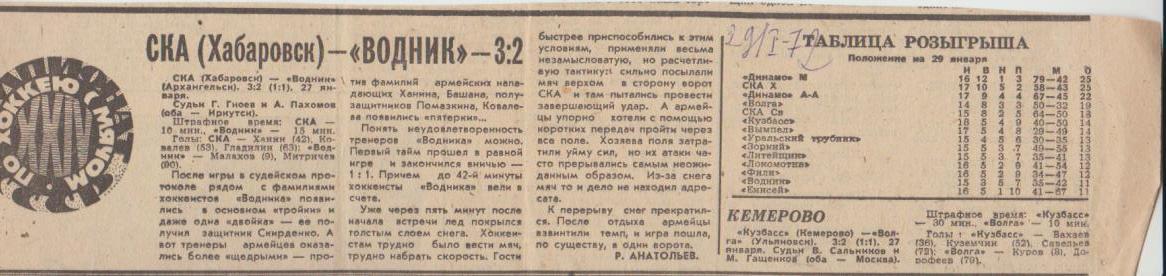 ст х/м П3 №25 отчеты о матчах СКА Хабаровск - Водник Архангельск 1972г.