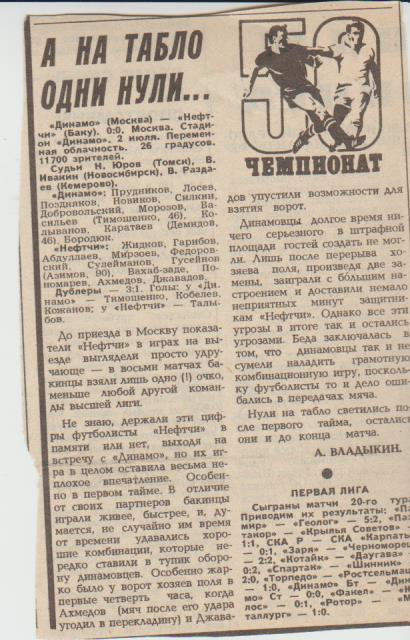 стаи футбол П15 №344 отчет о матче Динамо Москва - Нефтчи Баку 1987 г.