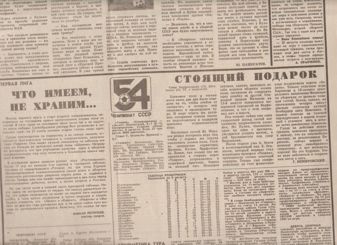 газета спорт Советский спорт г.Москва 1991г.№153 август 1