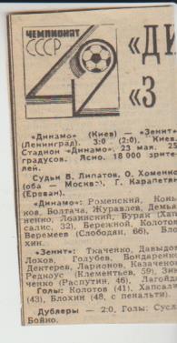 стаи футбол П15 №384 отчет о матче Динамо Киев - Зенит Ленинград 1979 г.